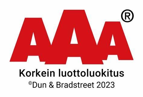 AAA-luottoluokitus 2023